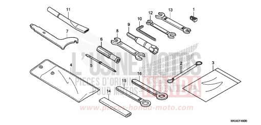 OUTILS NC750DH de 2017